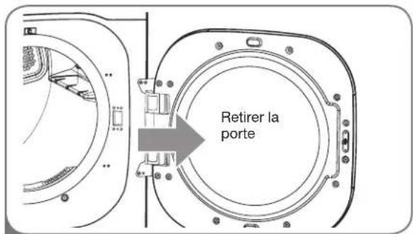 LG Studio LSDE388VS - AVERTISSEMENT - 6