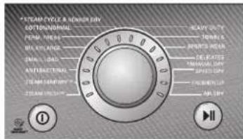 LG Studio LSDE388VS - CONDITIONS REQUISES POUR L'EMPLACEMENT D'INSTALLATION - 3