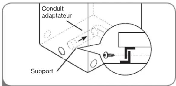 LG Studio LSDE388VS - AVERTISSEMENT - 4