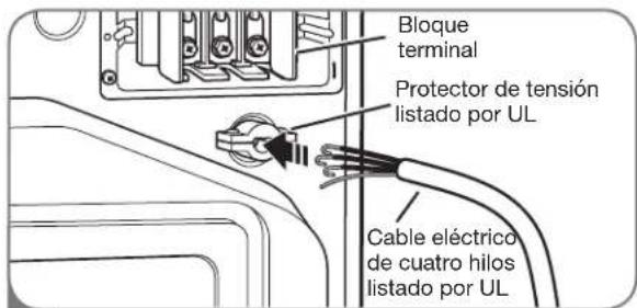 LG Studio LSDE388VS - Conexión de cuatro hilos para secadoras eléctricas: Conexión directa - 2