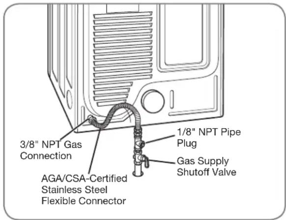 LG Studio LSDE388VS - Electrical Connection - 2