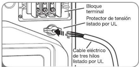 LG Studio LSDE388VS - Conexión de tres hilos para secadoras eléctricas: Conexión directa - 3