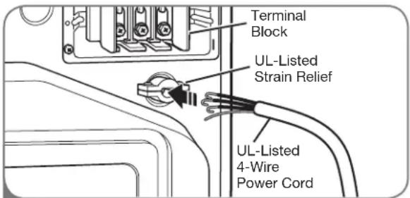 LG Studio LSDE388VS - Four-Wire Connection for Electric Dryers: Direct Wire - 2