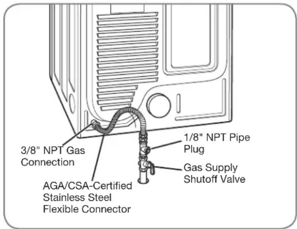 LG DLE2601R - Connecting the Gas Supply - 1