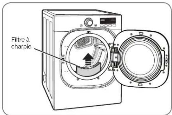 LG DLE2601R - VÉRIFICATION DU FILTRE À CHARPIE AVANT TOUT LA BRASSÉE - 1