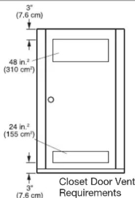 LG DLE2601R - CLEARANCES - 3