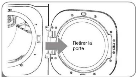 LG DLE2601R - pour retirer La porte - 6