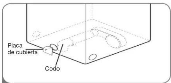 LG DLG2302W - CÓMO CAMBIAR LA UBICACIÓN DEL CONDUCTO DE VENTILACIÓN DE LA SECADORA - 5