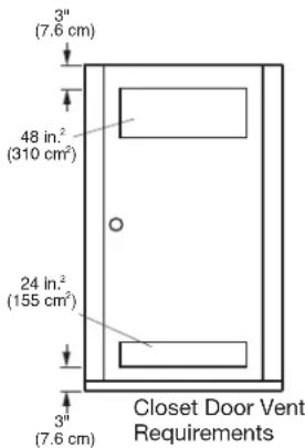 LG DLG2302W - CLEARANCES - 3
