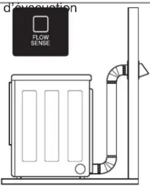 LG DLG2302W - Pour mettre en marche le cycle de test du conduit d'évacuation : - 9