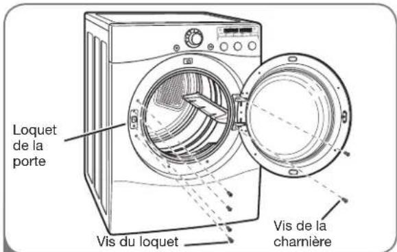 LG DLG2302W - INVERSION DE L'OSCILLATION DE LA pORTE - 1