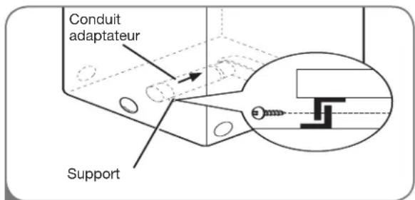 LG DLG2302W - MODIFICATION DE L'EMPLACEMENT DE LA SORTIE D'AIR - 3
