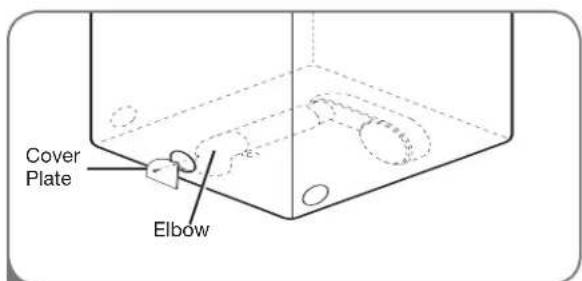 LG DLG2302W - CHANGING THE DRYER VENT LOCATION - 5