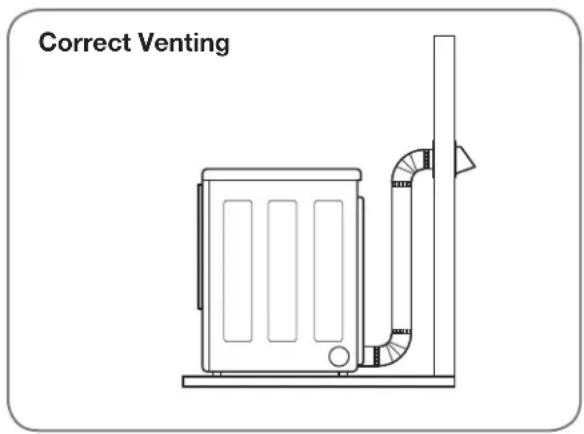LG DLG2302W - Routing and Connecting Ductwork - 1