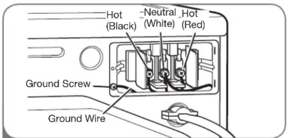 LG DLG2302W - Four-Wire Connection for Electric Dryers: Direct Wire - 3