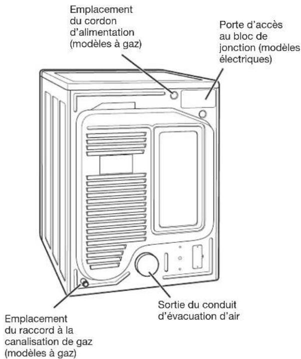 LG DLG2302W - COMPOSANTES ET pIÈCES pRINCIpALES - 1