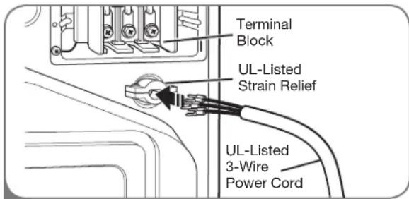 LG DLG2602R - Three-Wire Connection for Electric Dryers: Power Cord - 1