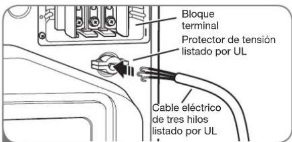 LG DLG2602R - Conexión de tres hilos para secadoras eléctricas: Conexión directa - 2