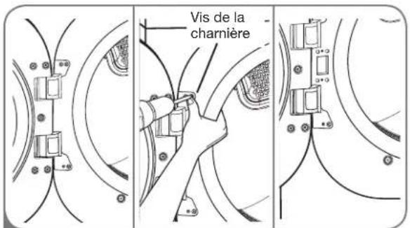 LG DLG2602R - pour instaLLer La porte - 3