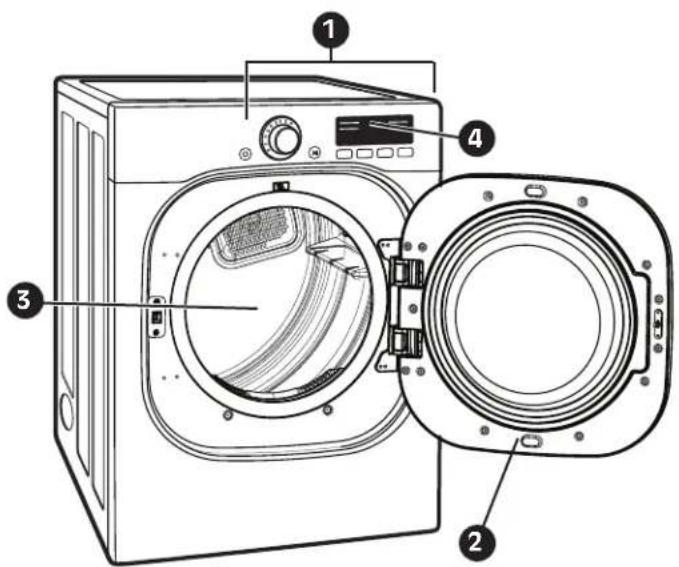 LG DLG2602R - ④ indicador del SiSTema de SenSor de bloQueo de conducTo FloW SenSe ™ - 1