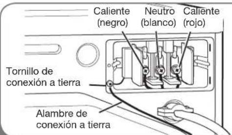 LG DLG2602R - Conexión de tres hilos para secadoras eléctricas: Conexión directa - 3
