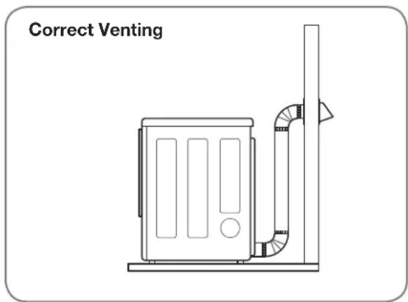 LG DLG2602R - Routing and Connecting Ductwork - 1
