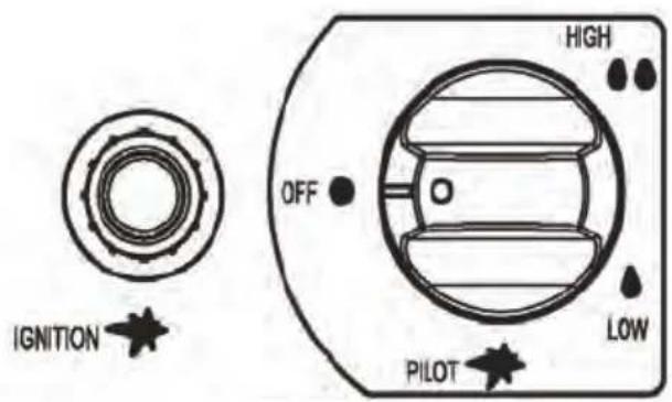 IGNITION OFF HIGH LOW PILOT