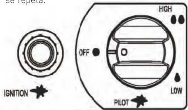 Hendi 272404 - Pentru aprinderea instalatiei pilot - 1