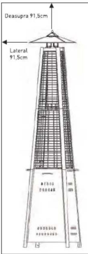 Hendi 272404 - Reguli de siguranță importante - 1