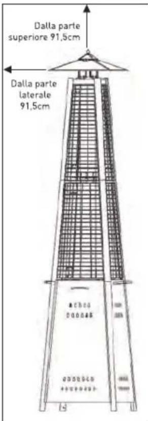 Hendi 272404 - Norme di sicurezza - 1
