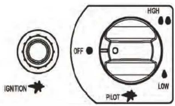 IGNITION OFF HIGH LOW PILOT