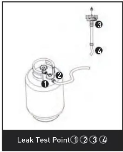 Hendi 272404 - Never leak test while smoking. - 1