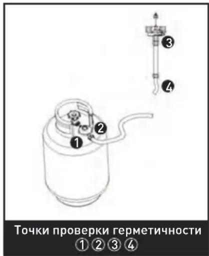 Hendi 272404 - Проверка герметичности - 1