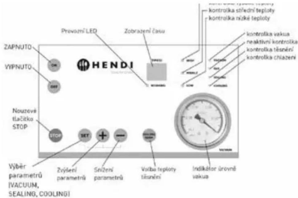 ZAPNUTO VYPNUTO HENDI Provozní LED Zobrazení času kontrolka střední teploty kontrolka nízké teploty kontrolka vakua neaktivní kontrolka kontrolka těsnění kontrolka chlazení Nouzové tlačitko STOP STOP SET + - - - Výběr parametrů [VACUUM, SEALING, COOLING] Zvýšení parametrů Snížení parametrů Volba teploty těsnění Indikátor úrovně vakua