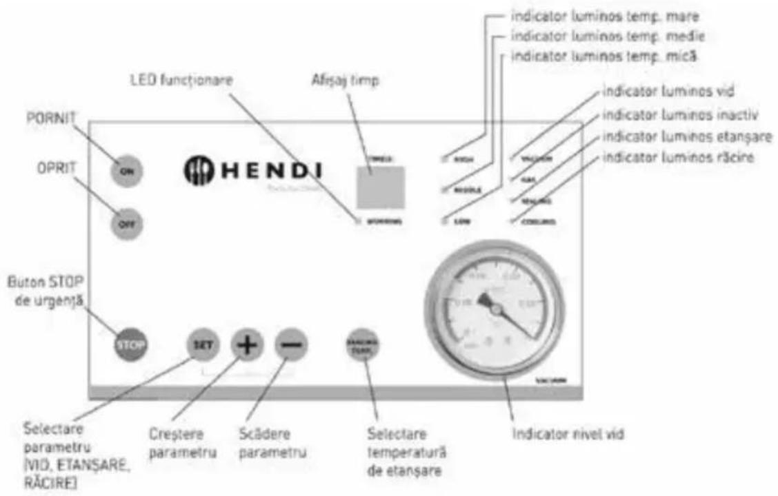 LED funcționare Alfaj temp PORNIT OPRIT OFF HENDI Buton STOP de urgență STOP SET + - BACUȚA VACUȚA LIP VACUȚA VACUȚA VACUȚA Indicator luminos temp. mare Indicator luminos temp. medie Indicator luminos temp. mică Indicator luminos vid Indicator luminos inactiv Indicator luminos etanșare Indicator luminos răcire Selectare parametru [VID, ETANȘARE, RĂCIRE] Creștere parametru Scădere parametru Selectare temperatură de etanșare Indicator nivel vid