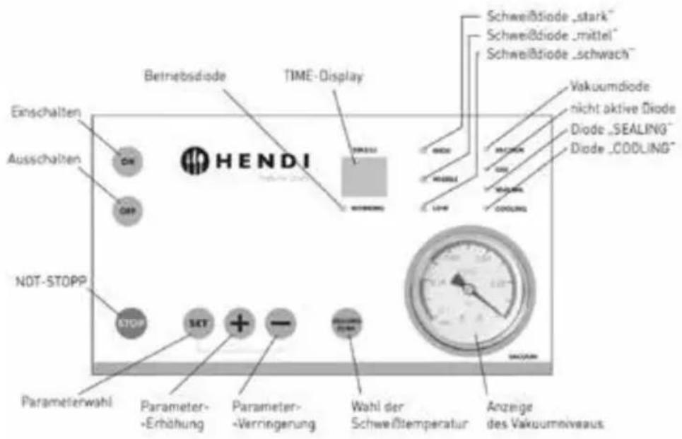 Einschalten Ausschalten NOT-STOPP Parameterwahl HENDI Betriebsdiode TIME-Display SWISSU SWISSU SWISSU SWISSU SWISSU SWISSU SWISSU SWISSU SWISSU SWISSU SWISSU SWISSU SWISSU SWISSU SWISSU SWISSU SWISSU SWISSU SWISSU SWISSU SWISSU SWISSU SWISSU SWISSU SWISSU SWISSSU SWISSSU SWISSSU SWISSSU SWISSSU SWISSSU SWISSSU SWISSSU SWISSSU SWISSSU SWISSSU SWISSSU SWISSSU SWISSSU SWISSSU SWISSSU SWISSSU SWISSSU SWISSSU SWISSSU SWISSSU SWISSSU SWISSSU SWISSSU SWISSSU SWISSS SWISSS SWISSS SWISSS SWISSS SWISSS SWISSS SWISSS SWISSS SWISSS SWISSS SWISSS SWISSS SWISSS SWISSS SWISSS SWISSS SWISSS SWISSS SWISSS SWISSS SWISSS SWISSS SWISSS SWISSS SWISSSS SWISSSS SWISSSS SWISSSS SWISSSS SWISSSS SWISSSS SWISSSS SWISSSS SWISSSS SWISSSS SWISSSS SWISSSS SWISSSS SWISSSS SWISSSS SWISSSS SWISSSS SWISSSS SWISSSS SWISSSS SWISSSS SWISSSS SWISSSS SWISSSS SWISSS SWISSS SWISSS SWISSS SWISSS SWISSS SWISSS SWISSS SWISSS SWISSS SWISSS SWISSS SWISSS SWISSS SWISSS SWISSS SWISSS SWISSS SWISSS SWISSS SWISSS SWISSS SWISSS SWISSS SWISSSPURG Schweißdiode „stark“ Schweißdiode „mittel“ Schweißdiode „schwach“ Vakuumdiode nicht aktive Diode Diode „SEALING“ Diode „COOLING“