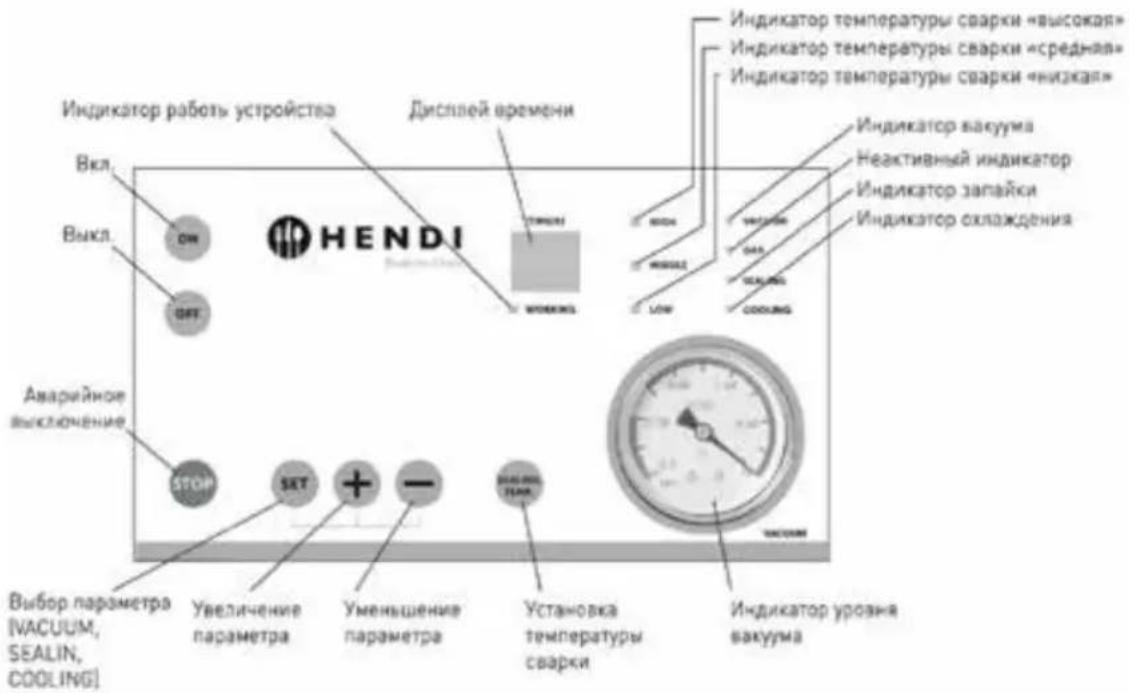 Индикатор работы устройства Выкл Выкл Аварийное выключение STOP SET + - Увеличение параметра Уменьшение параметра Установка температуры сварки Индикатор охлаждения Индикатор запайки Неактивный индикатор Индикатор вакуума Индикатор температуры сварки «средняя» Индикатор выкума Индикатор уровня вакуума