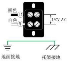 Bunn CWTF15 - 电气要求 - 1