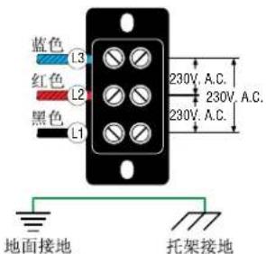 Bunn CWTF15 - 电气要求 - 3