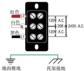 Bunn CWTF15 - 电气要求 - 2