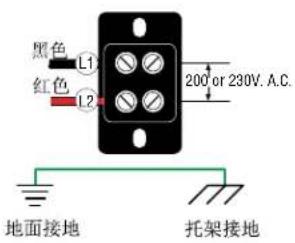 Bunn CWTF15 - 电气要求 - 4