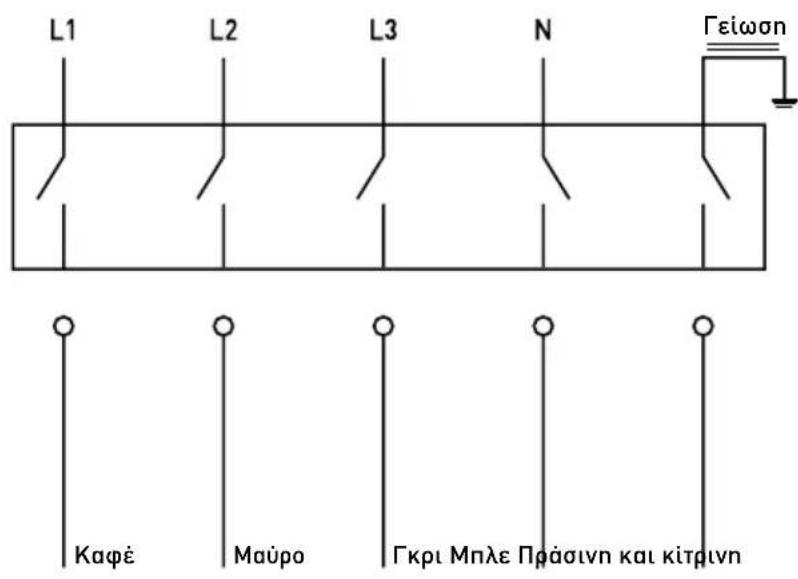 Hendi Master Cook 209424 - Τοποθέτηση - 3