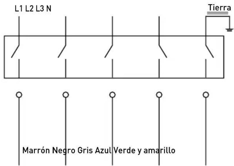Hendi Master Cook 209424 - Nota: - 2