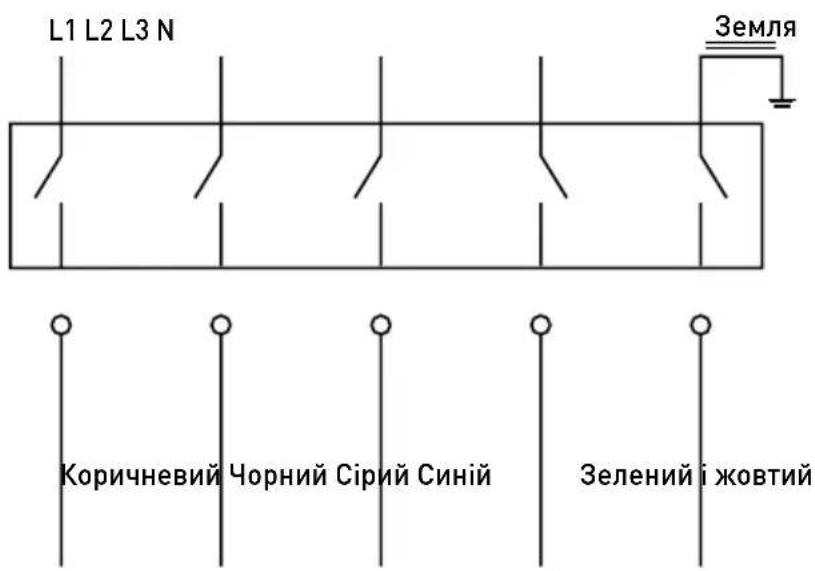 Hendi Master Cook 209424 - Примітка: - 2