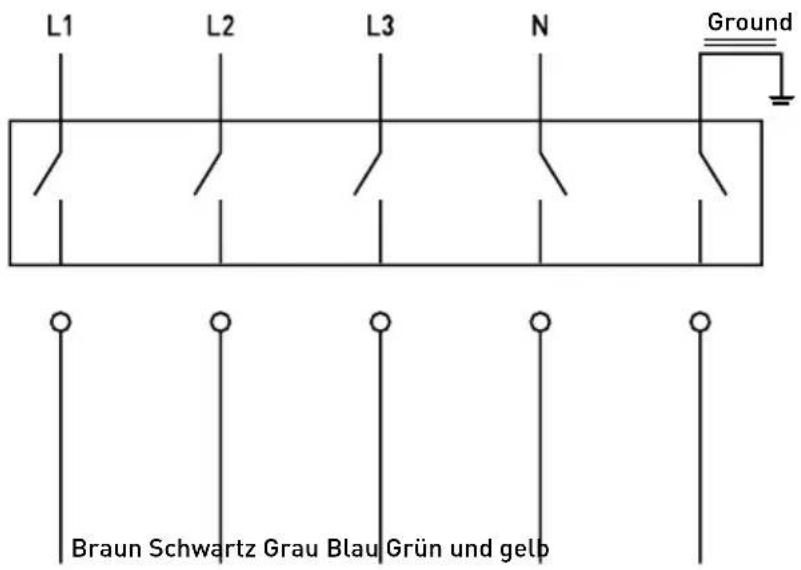 Hendi Master Cook 209424 - Stromversorgung - 1