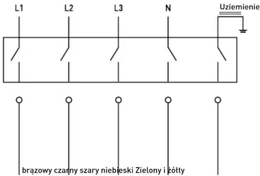 Hendi Master Cook 209424 - Podłączenie zasilania - 1