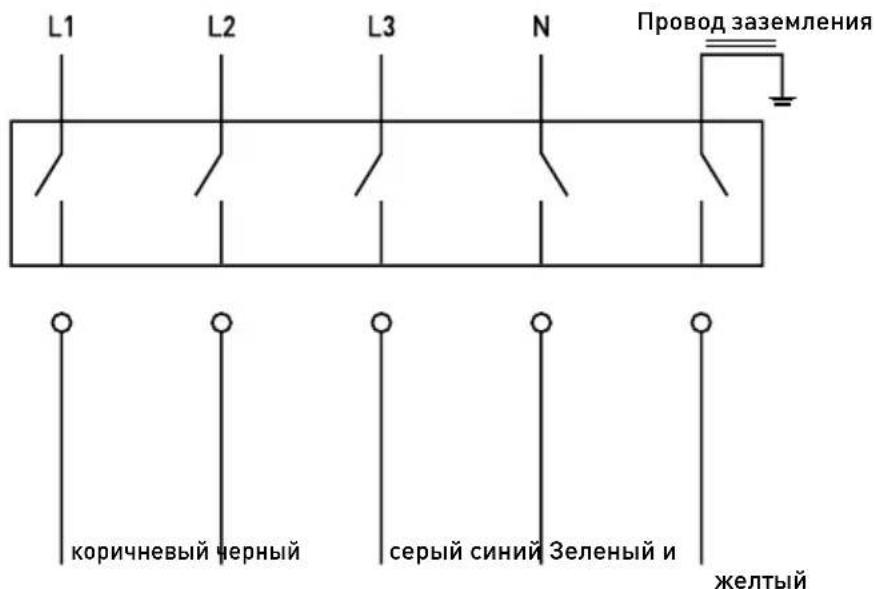 Hendi Master Cook 209424 - Подключение к сети - 1