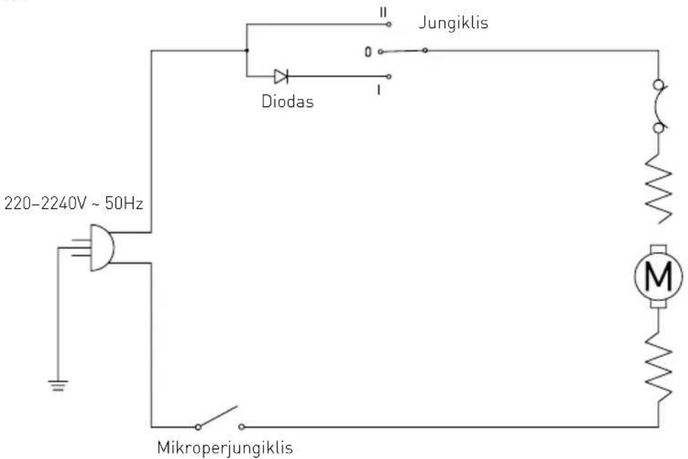 Hendi 221624 - Trikciu salinimas - 2