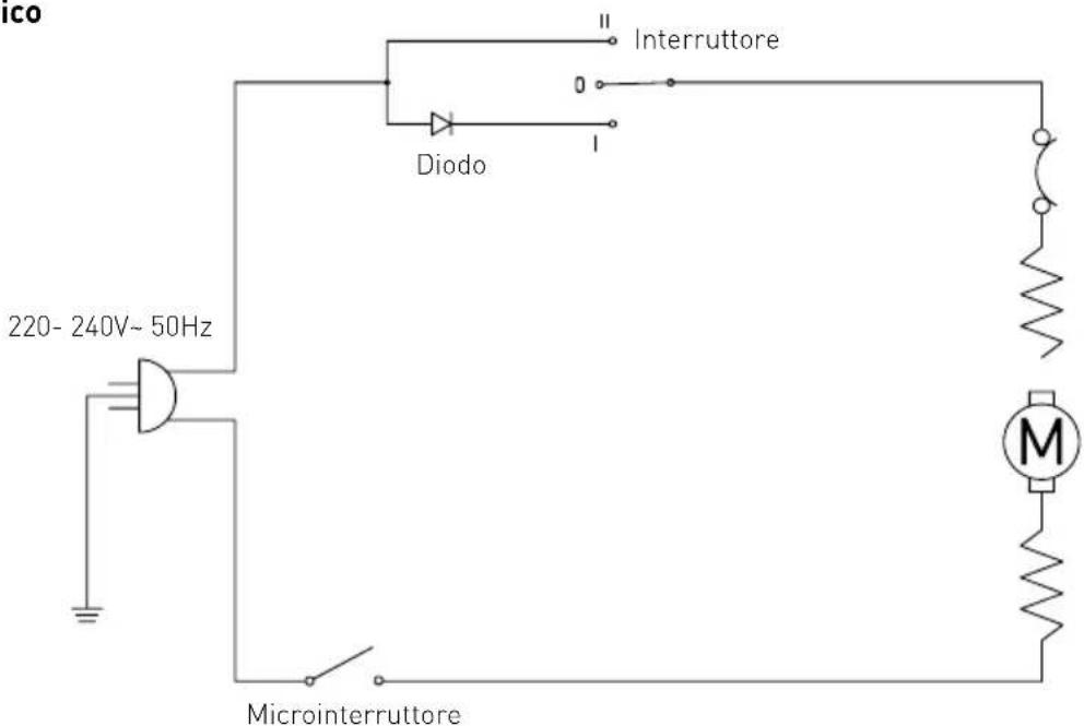 Hendi 221624 - Schema elettrico - 1