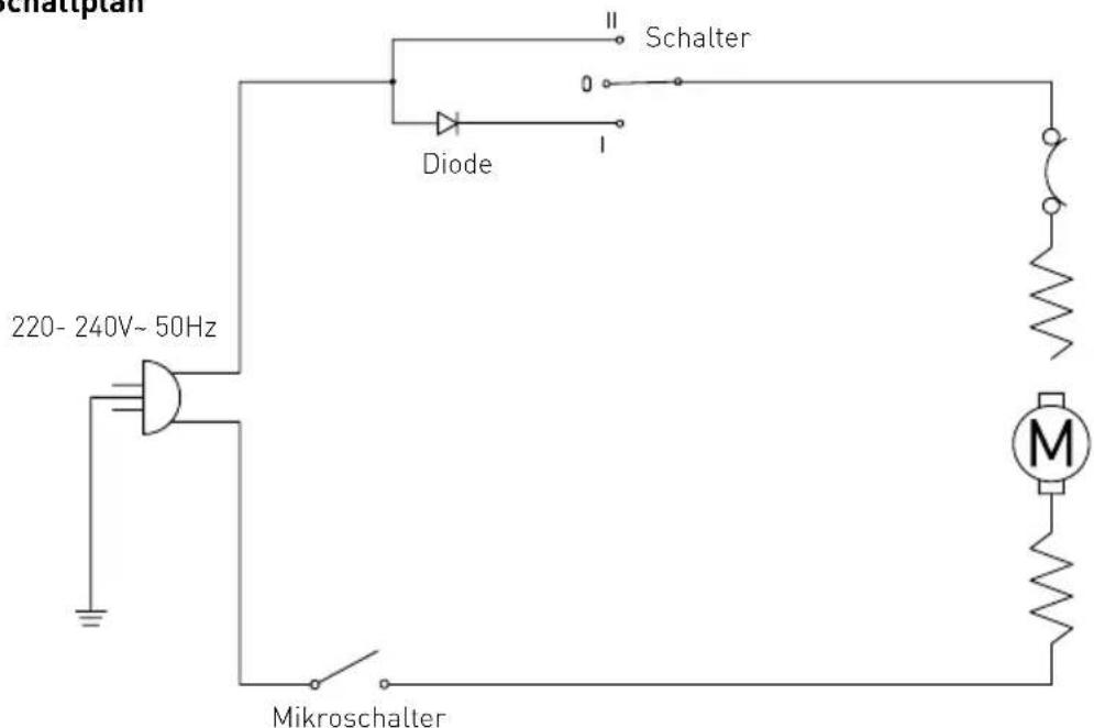 Hendi 221624 - Elektrischer Schaltplan - 1